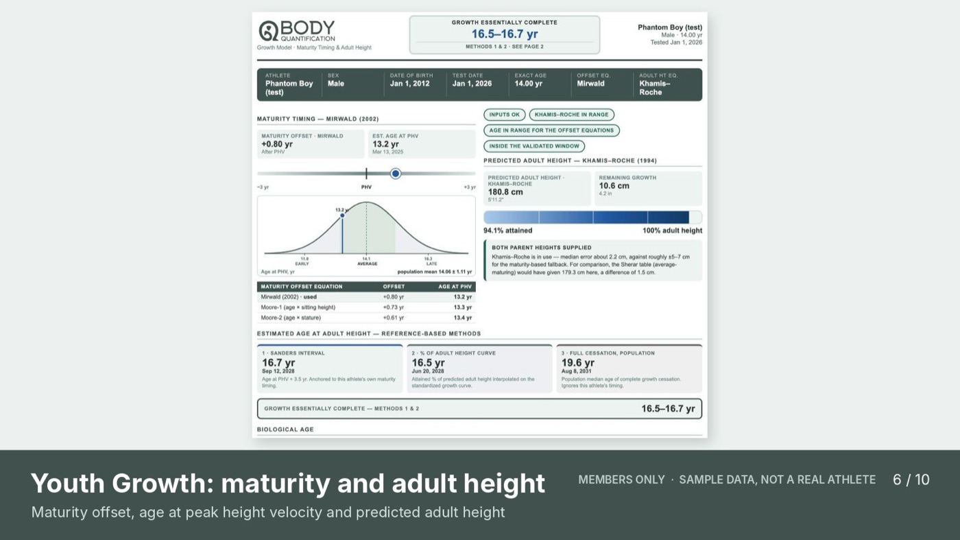 BQ Calculators sample slide 6 of 10