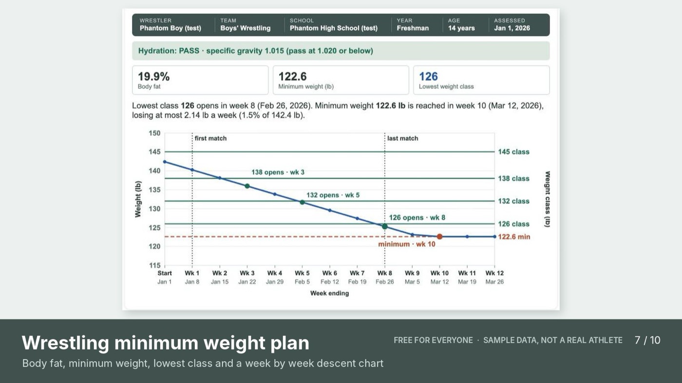 BQ Calculators sample slide 7 of 10
