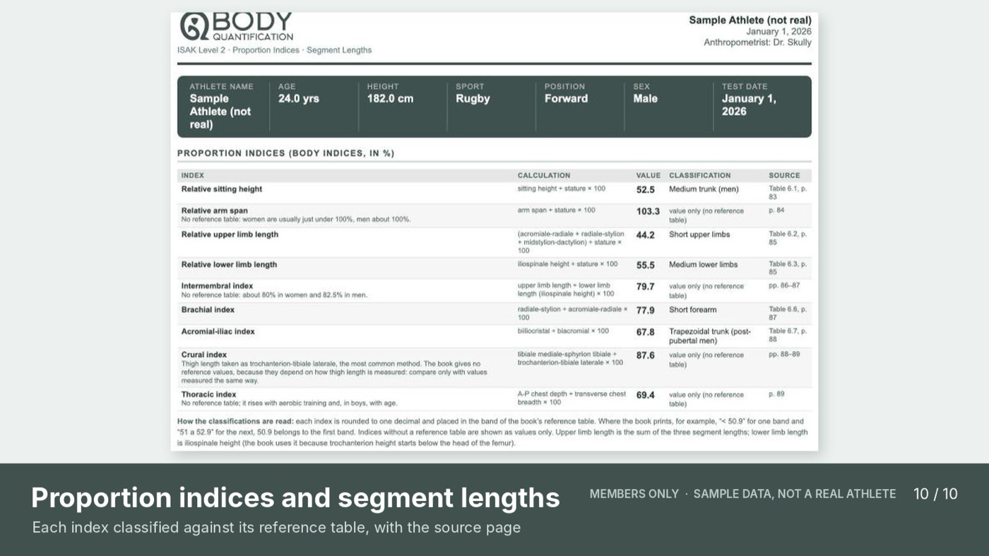 BQ Calculators sample slide 10 of 10